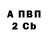 APVP Соль Nikolas Fischer